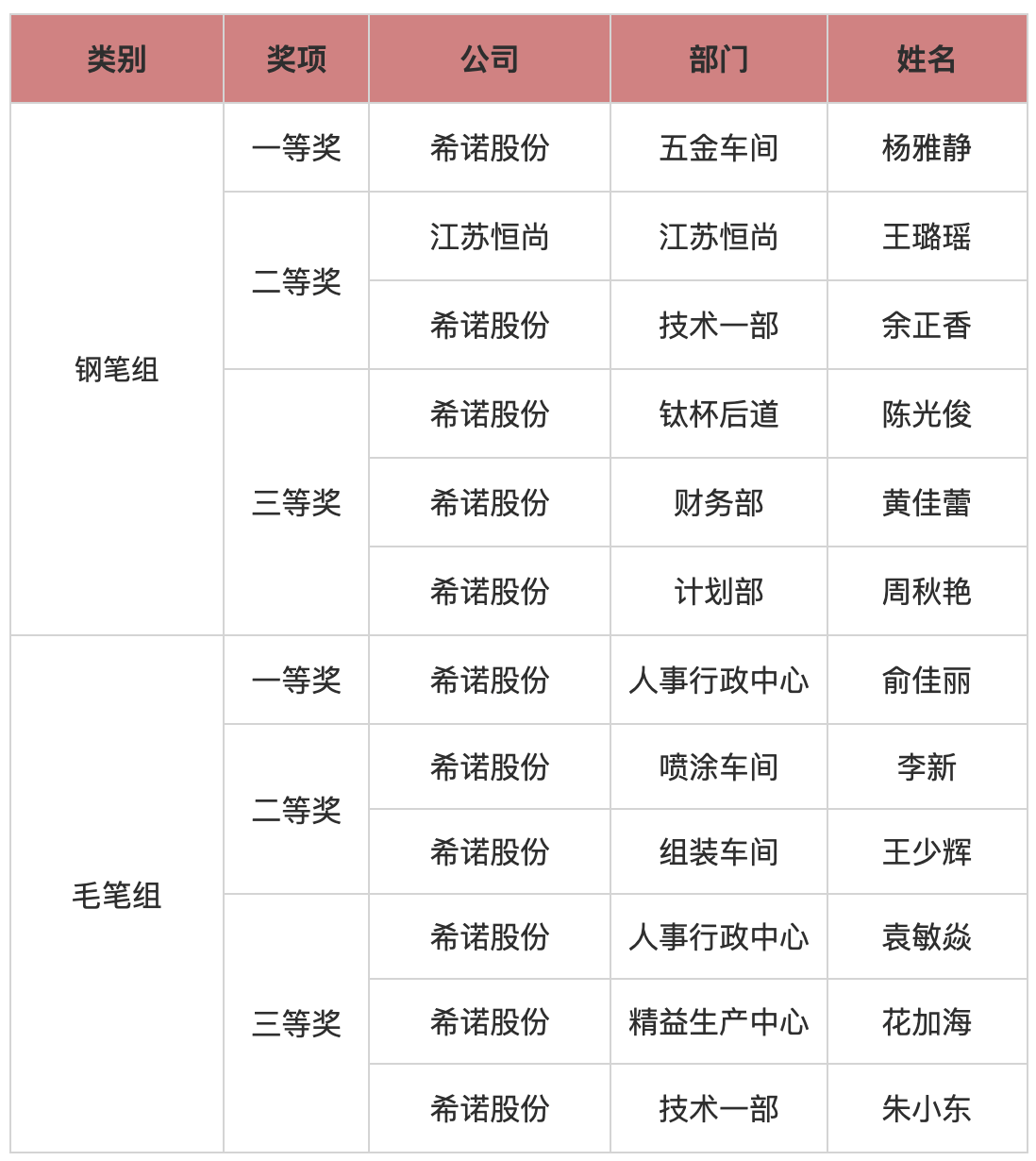 1-220113194019525.png 1-220113194019525.png